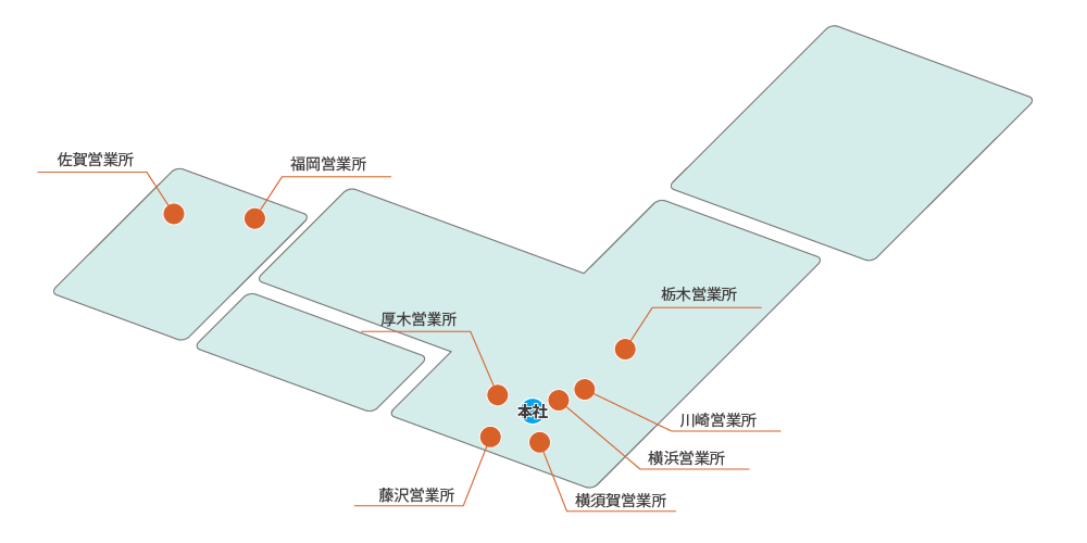 事業所一覧