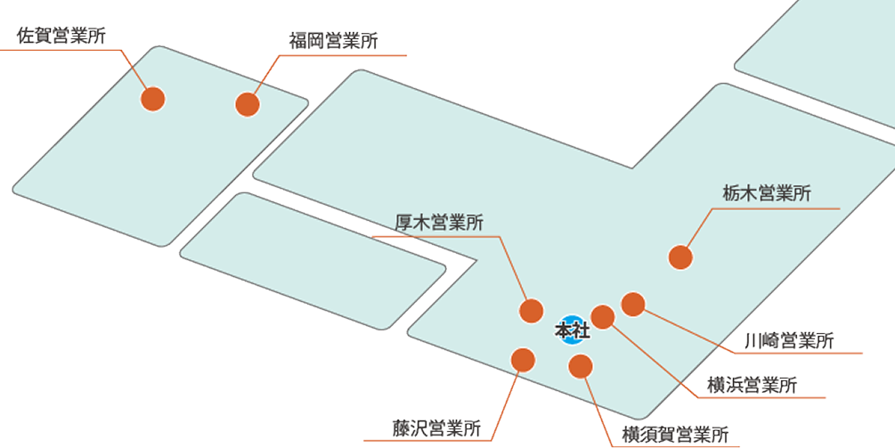 営業所紹介